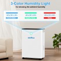 Airfire Dehumidifier, 50 Pint Dehumidifier with Drain Hose, Max 3500 Sq.Ft Dehumidifiers for Home Basement, 0.66 Gal Water Tank, Overflow Protection, Auto Defrost& Drain, Humidity Indicator