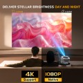 【Built-in Apps】GKLPO Smart Projector with Electric Focus & Auto Keystone, Native 1080P Movie Projector with WiFi 6 and Bluetooth, 270° Rotatable Portable Outdoor Projector for Phone/Laptop/HDMI/USB