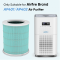 Replacement H13 HEPA Air Purifier Filter for AP401 & AP402 CADR 400+ m³/h Air Purifier , Designed for Toxin Absorber Filter, Activated Carbon
