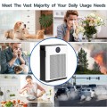 AIRFIRE Air Purifiers for Home up to 2215 Sq.ft, H14 HEPA Filter WiFi Air Purifier for Pet Owners, Allergies and Asthma Suffers, Pollen, Wildfire, With Washable Filter, AP404, White