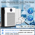AIRFIRE Air Purifiers for Home up to 2215 Sq.ft, H14 HEPA Filter WiFi Air Purifier for Pet Owners, Allergies and Asthma Suffers, Pollen, Wildfire, With Washable Filter, AP404, White