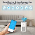 GCZ Air Purifiers for Allergies and Asthma, 1850 Sq. ft Smart WiFi Air Purifier for Large Rooms, H13 True HEPA Filter Remove 99.97% Home Bedroom Odor, Pets, Dander, Smoke, Dust, Mold