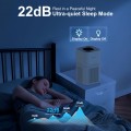 GCZ Air Purifiers for Allergies and Asthma, 1850 Sq. ft Smart WiFi Air Purifier for Large Rooms, H13 True HEPA Filter Remove 99.97% Home Bedroom Odor, Pets, Dander, Smoke, Dust, Mold