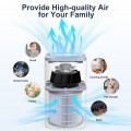 GCZ Air Purifiers for Allergies and Asthma, 1850 Sq. ft Smart WiFi Air Purifier for Large Rooms, H13 True HEPA Filter Remove 99.97% Home Bedroom Odor, Pets, Dander, Smoke, Dust, Mold