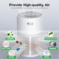 GCZ Air Purifiers for Allergies and Asthma, up to 1900 Sq.ft WiFi Air Purifier for Large Room, H13 True HEPA Filter Air Purifiers Remove 99.97% of Mold, Pet Hair, Smokers, Odors, Dust, Pollen, Odor