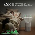 GCZ Air Purifiers for Allergies and Asthma, up to 1900 Sq.ft WiFi Air Purifier for Large Room, H13 True HEPA Filter Air Purifiers Remove 99.97% of Mold, Pet Hair, Smokers, Odors, Dust, Pollen, Odor