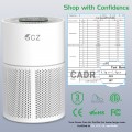 GCZ Air Purifiers for Allergies and Asthma, up to 1900 Sq.ft WiFi Air Purifier for Large Room, H13 True HEPA Filter Air Purifiers Remove 99.97% of Mold, Pet Hair, Smokers, Odors, Dust, Pollen, Odor