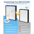 HEPA Air Purifiers for Allergies and Asthma up to 2400 Sq.ft, Air Purifiers for Bedroom with Washable Pre-Filter, AP307, All White HEPA Air Purifiers for Allergies and Asthma up to 2400 Sq.ft, Air Purifiers for Bedroom with Washable Pre-Filter, AP307, All White