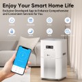 Smart Wifi HEPA Air Purifier for Large Rooms up to 2500 Sq.ft, Air Purifiers for Pet Dander&Odor, Dust, Pollen, Wildfire/Smoke, AP402, White