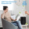 AIRFIRE HEPA Air Purifier for Home up to 1300 Sq.ft, Air Purifiers for Bedroom, Pet Dander&Odor, Dust, Pollen, Wildfire/Smoke, Model AP201, Black