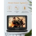 Professional 17.9\" Portable DVD Player for Car with 15.4\" Swivel Screen and Remote Control USB, Black","accessoriesIncluded":["Remote Control"]