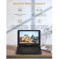 Professional 17.9\" Portable DVD Player for Car with 15.4\" Swivel Screen and Remote Control USB, Black","accessoriesIncluded":["Remote Control"]