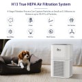 DR. J Professional HEPA Air Purifiers for Home up to 1925 Sq.ft, WiFi Air Purifiers for Allergies and Asthma, Pollen, Wildfire/Smoke, Pet Dander&Odor, Dust