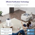 DR. J Professional HEPA Air Purifiers for Home up to 1925 Sq.ft, WiFi Air Purifiers for Allergies and Asthma, Pollen, Wildfire/Smoke, Pet Dander&Odor, Dust
